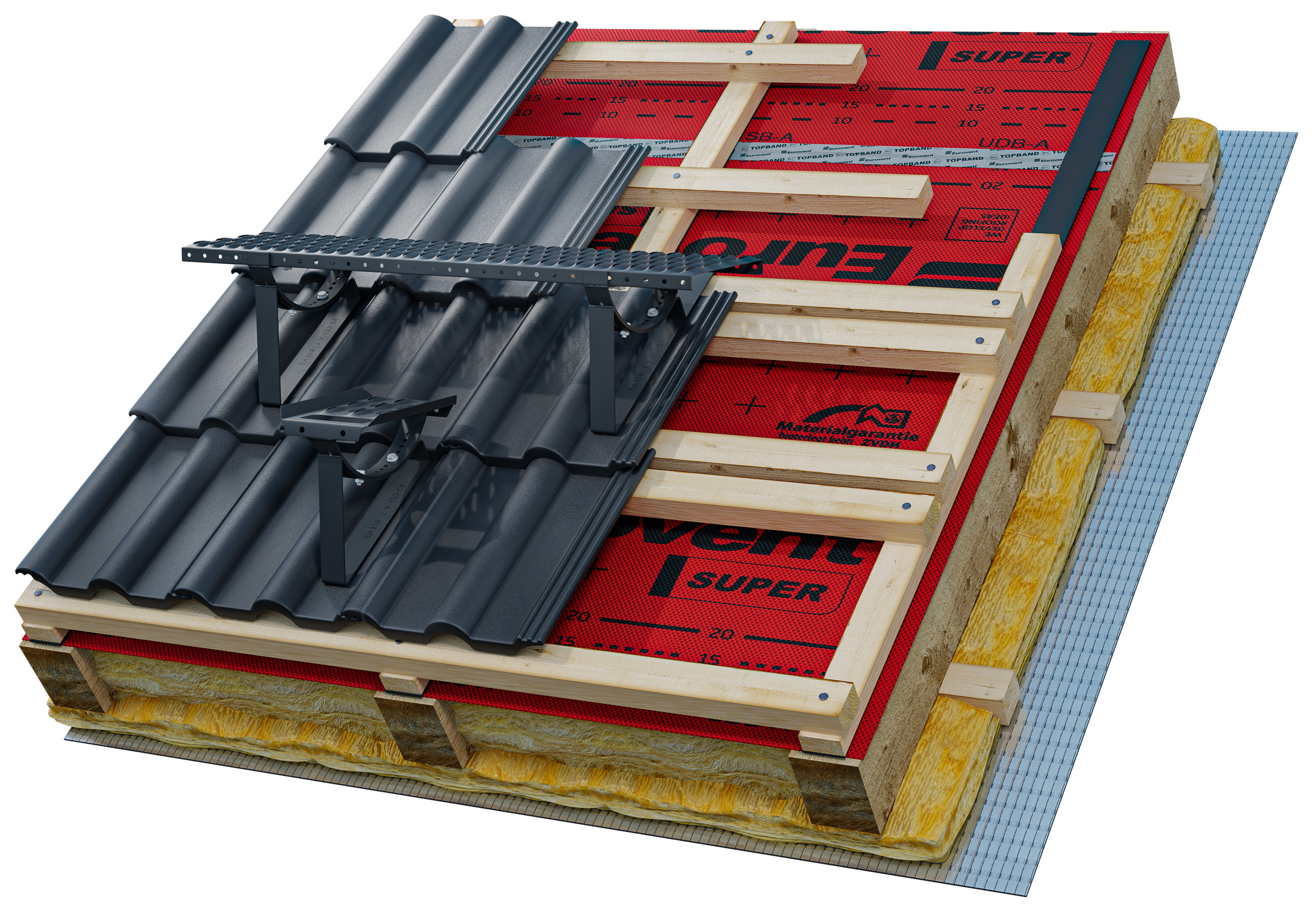 PLATFORM SET DB-DC SHORT