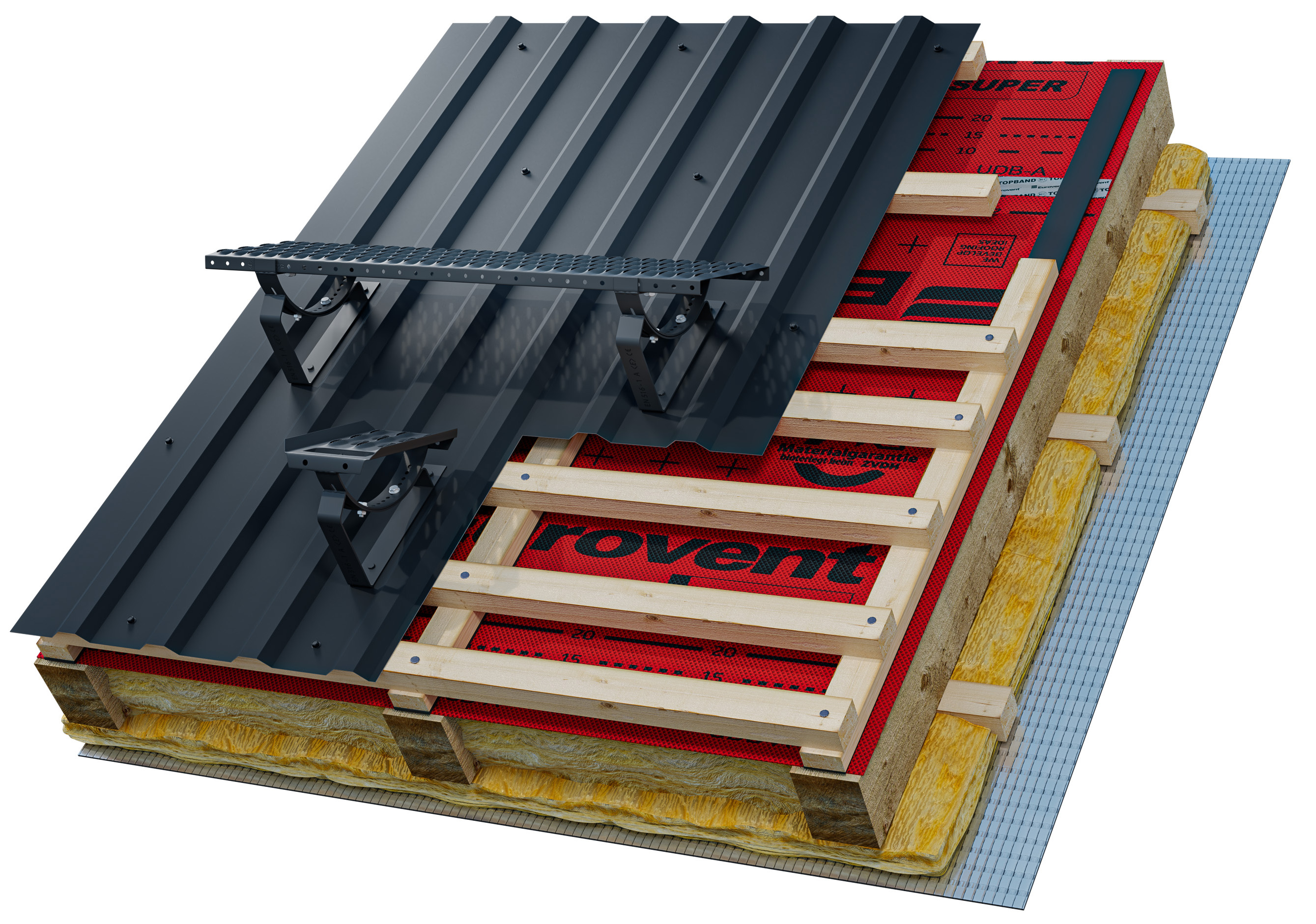 PLATFORM SET UNI