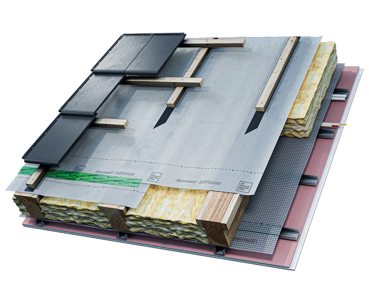 Eurovent® ANTICON montaż