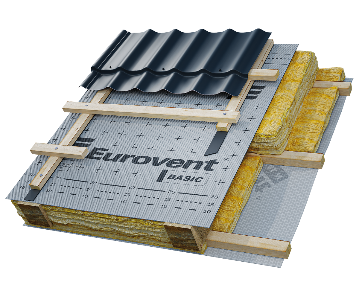 Eurovent® BASIC montaż