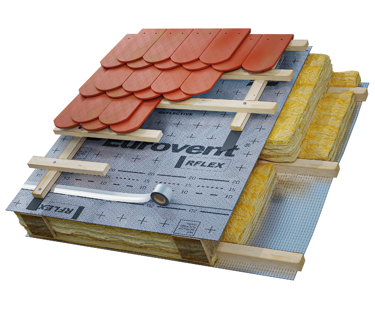 Eurovent® RFLEX montaż