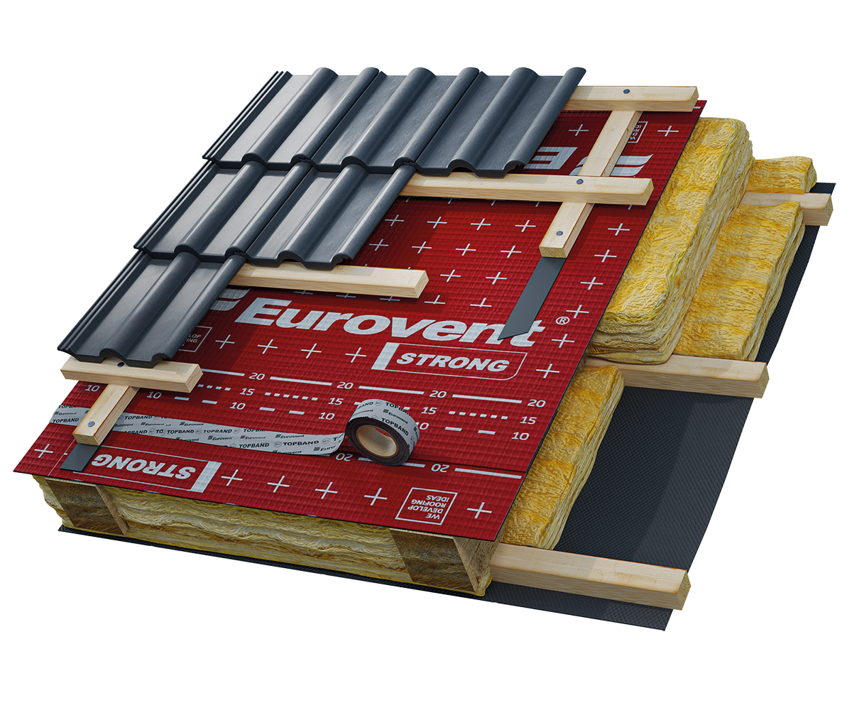 Eurovent® STRONG montaż