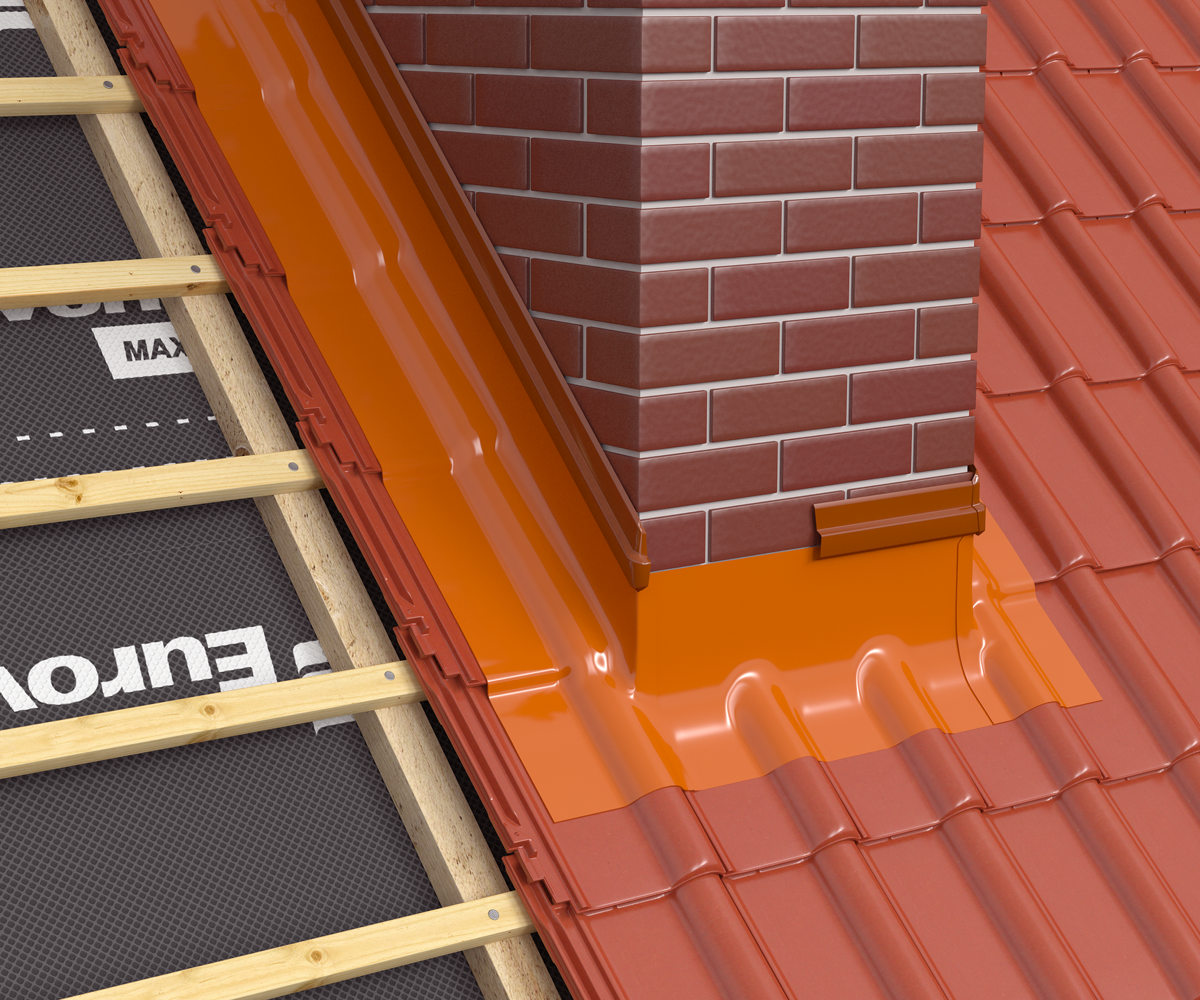 Eurovent® FLEX LINE montaż