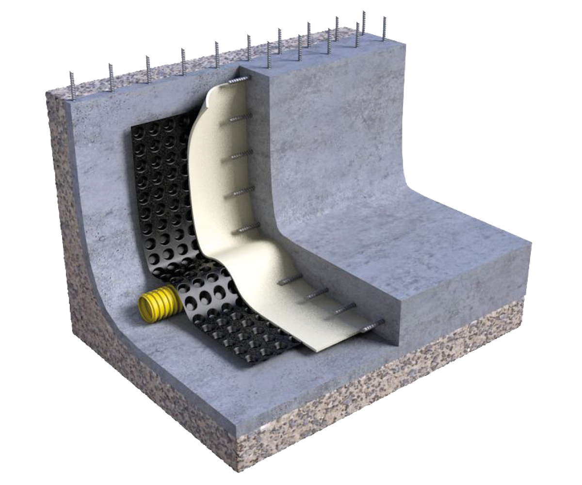 Eurovent® GEO 20