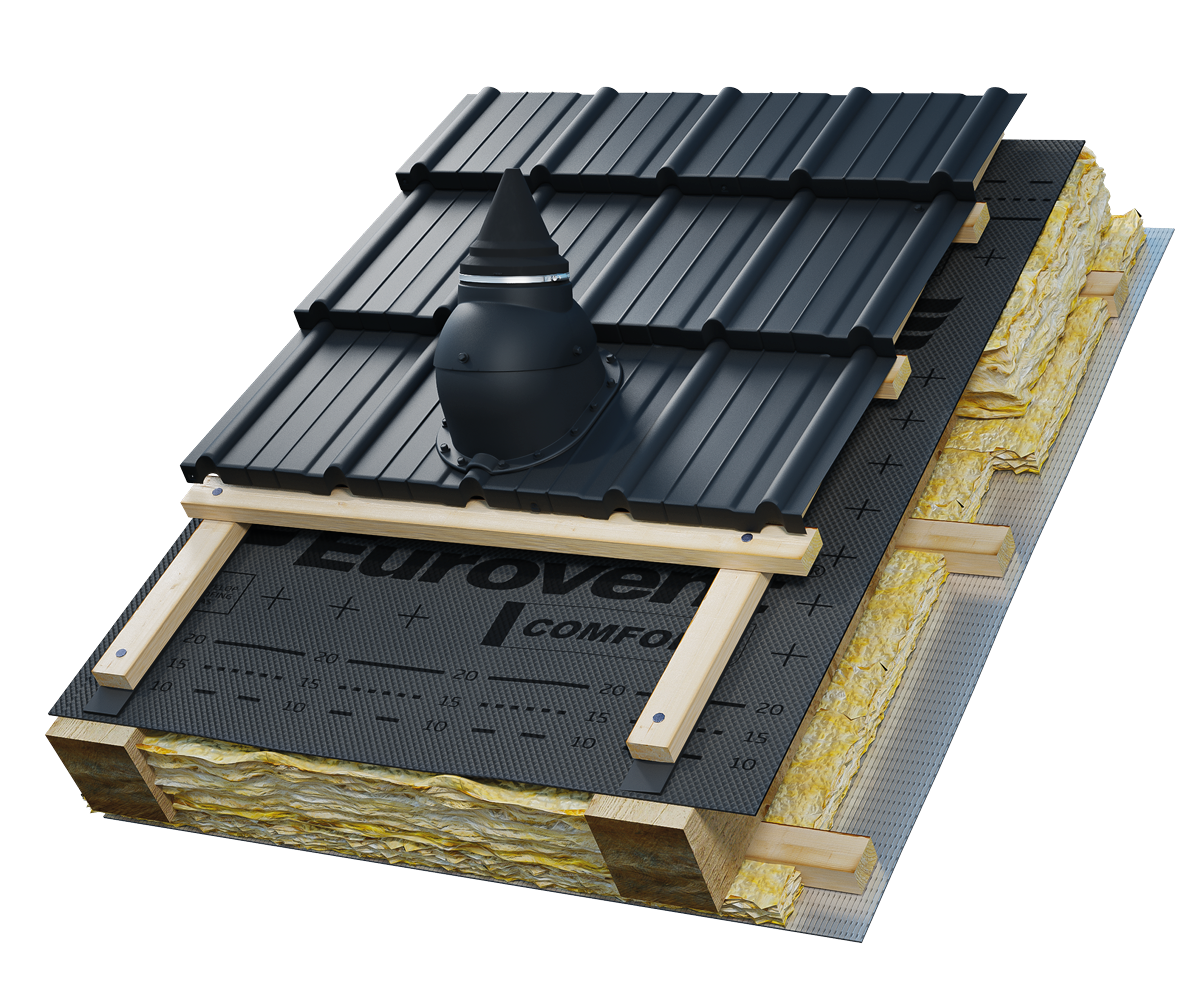 Eurovent® SATTOS X M11 montaż