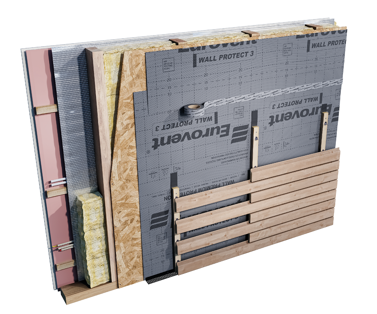 Eurovent® WALL PROTECT 3