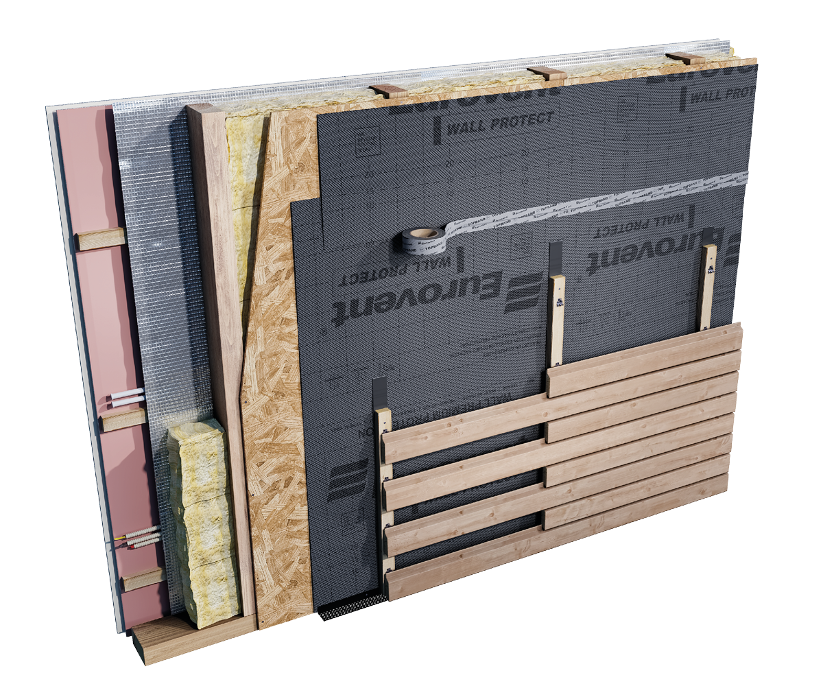 Eurovent® WALL PROTECT