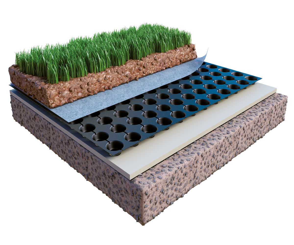 Eurovent® GEO GARDEN DUO