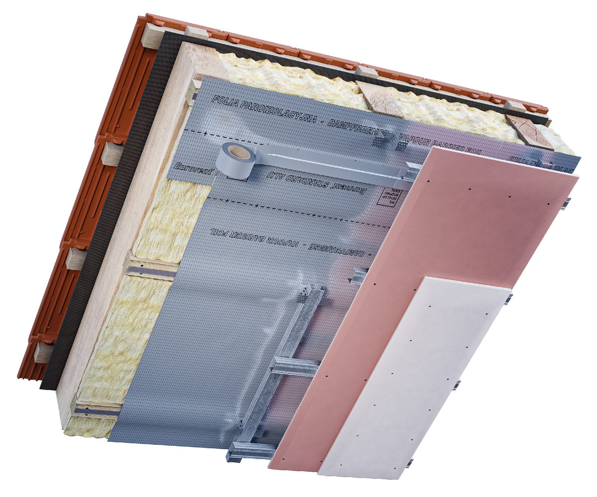 Eurovent® STANDARD ALU