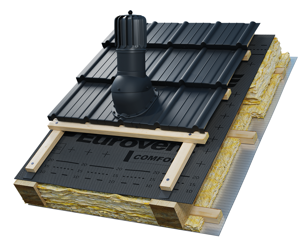 Eurovent® VENTOS X ROTO M11 montaż