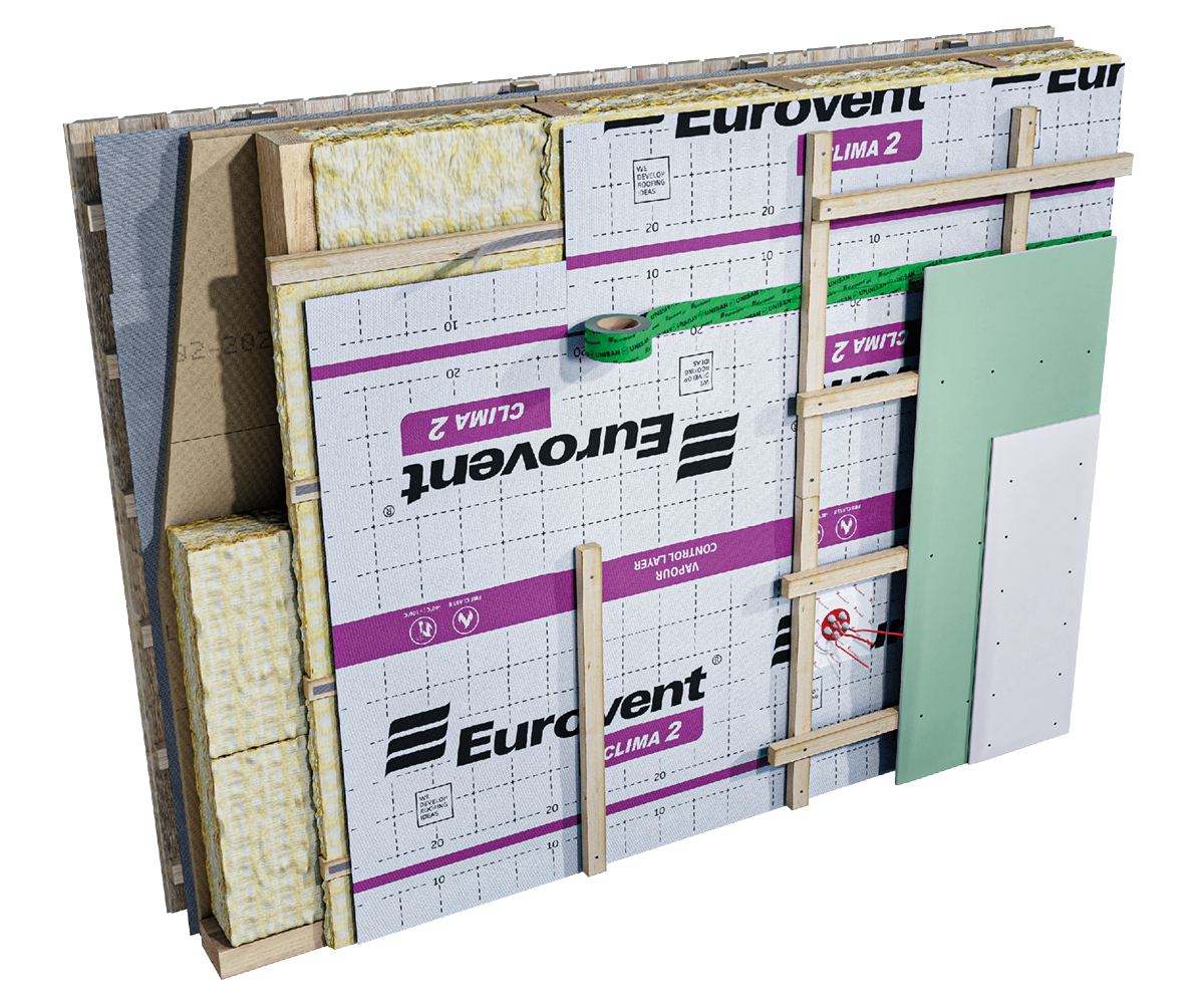 Eurovent® CLIMA 2