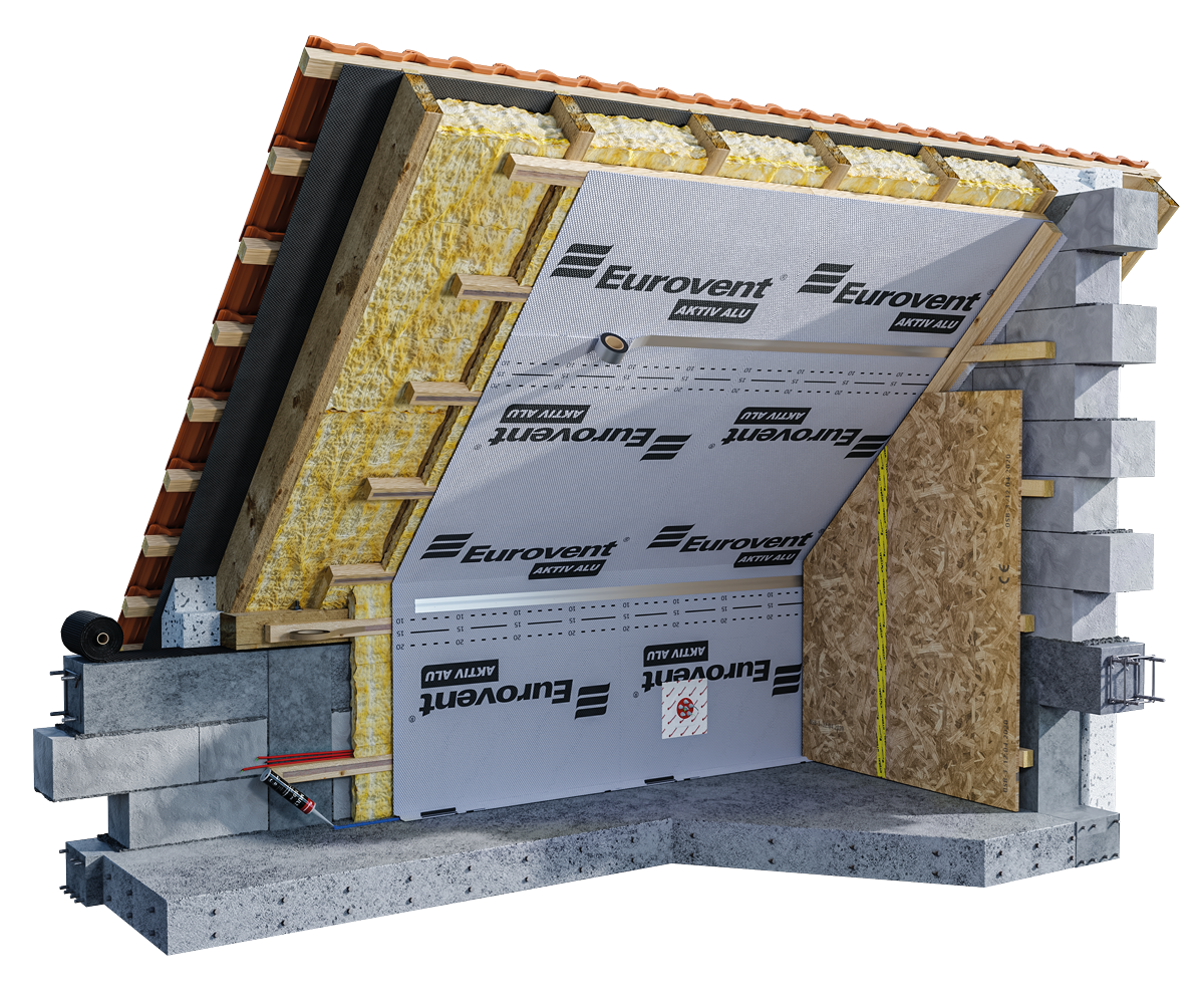 Eurovent® AKTIV ALU vapour control membrane installation