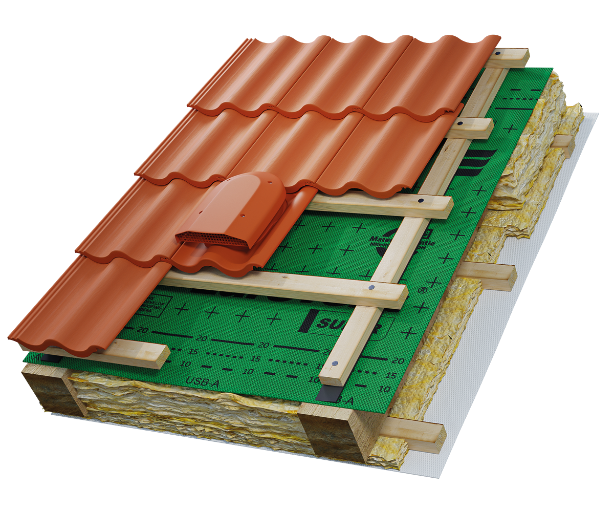 Eurovent® VENTOS X FLAT C montaż
