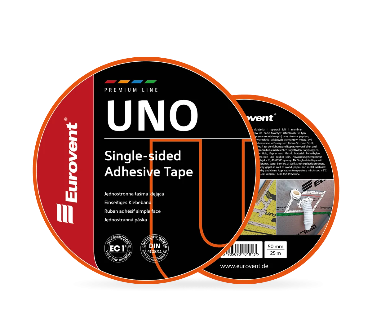 Eurovent® UNO - etykieta produktu