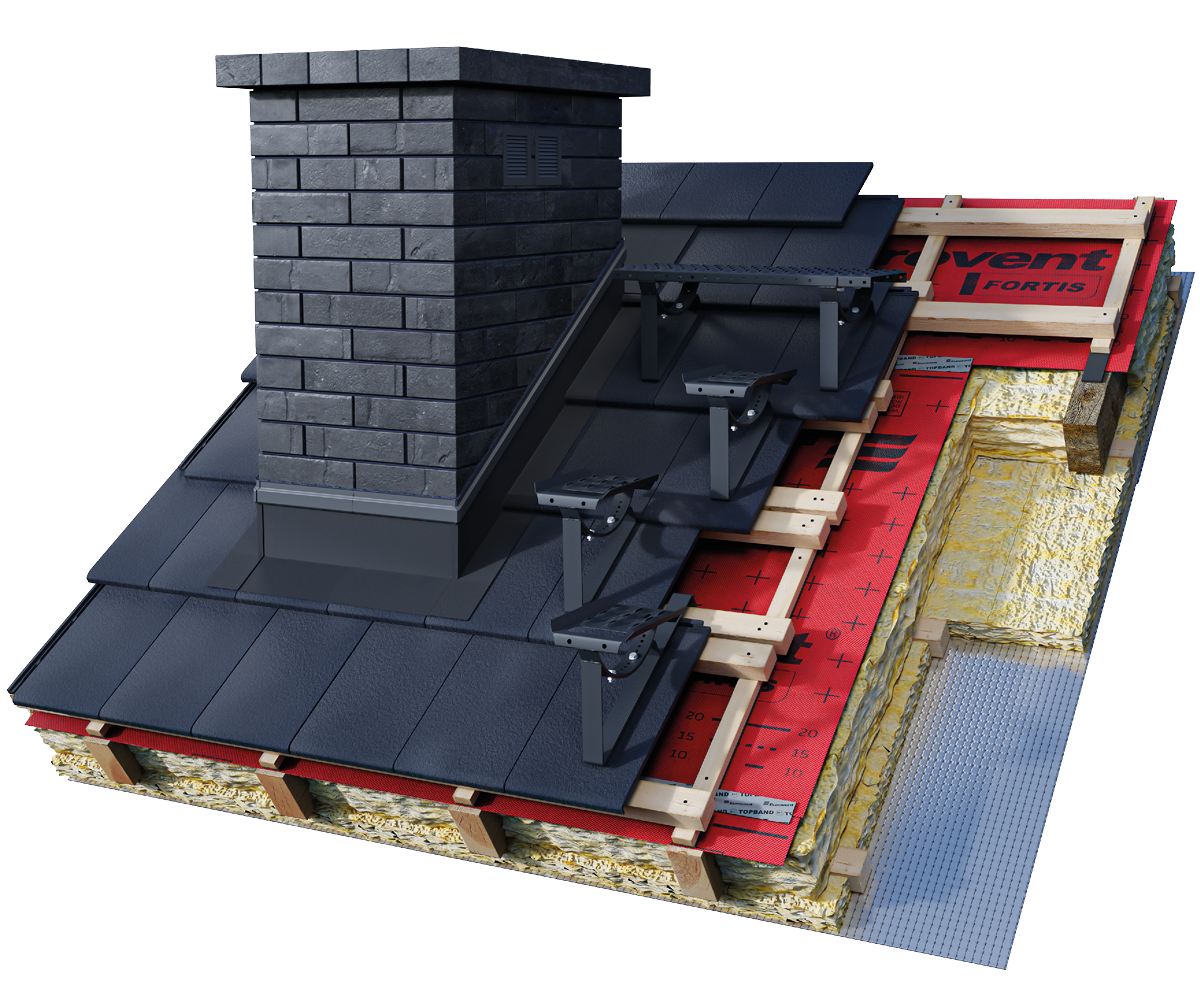 Eurovent® FLEX ULTRA zastosowanie