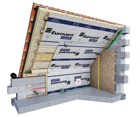 Eurovent® CLIMA 18 montaż