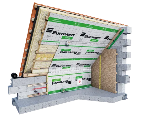 Eurovent® CLIMA montaż
